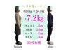 【妊娠前の体重に戻りたい方必見】産後整体ダイエット+カウンセリング
