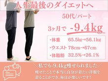 カイト(Kaito)/50代/自営業