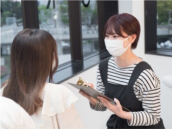 グランアイ 津田沼店(GRAN EYE)/1.カウンセリング
