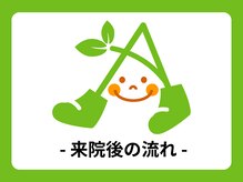 整体院あゆむ/ご予約された方はこちら！！