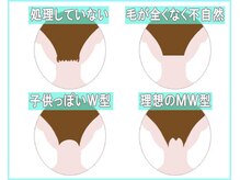 ラファエル 吉祥寺店/【襟足シェービング】