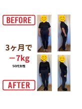 はぴねす整骨院/当院自慢のダイエット卒業生