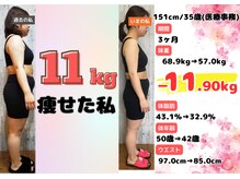 サロンドキー 姫路店(salon de:keY)/