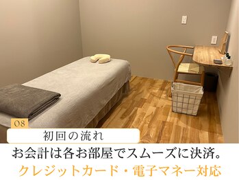 ソルム(solmu)/8.お会計・次回予約はお部屋で◎