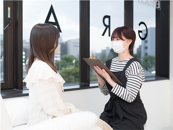 グランアイ 津田沼店(GRAN EYE)/4.アフターカウンセリング