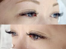 バランス 泉中央店(balance)/バインドロック