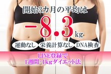 けーの整体院 整骨院