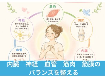 オステオパシー整体院 テツヤズ/総合的なバランスを重視