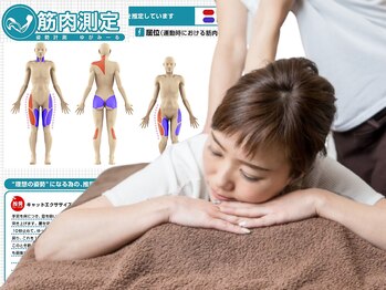 チャラク(charaku)の写真/【頭痛にも影響！首こり・肩こり原因をIT姿勢分析】×あなたのコリの元凶ポイントを発見×的確もみほぐし