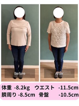 パンダ(Panda)/人生!!最後のダイエット