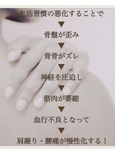 オキーフ(O'Keeffe)/歪みは生活習慣の中で生まれます