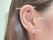 リノネイル(Rino-nail)/耳つぼジュエリー