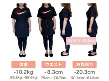 整体院 ひなどり/３ヶ月で-10,2キロ