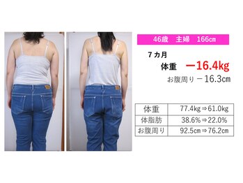 スリムアンドスマイル(Slim&Smile)/【－16.4キロ達成！】46歳主婦