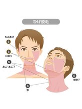 ビューティーリバース FORMEN 東戸塚店/メンズひげ脱毛