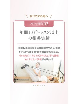 デップ 鳥栖店(DEP)/DEP 年間実績