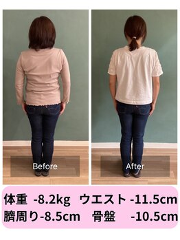 パンダ(Panda)/人生!!最後のダイエット