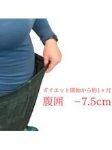 カメタロウプラス 津志田店(kametarouplus)/１ヶ月でも大きく変わります