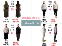 ぽぽらす鍼灸院 接骨院の雰囲気（3ヶ月で健康的に-10kg目指せます♪リバウンドしにくい◎）