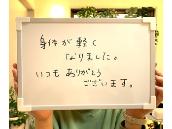 千葉駅前腰痛整体院/何となく重だるい～