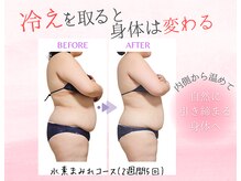 ヨサパーク ジジ(YOSA PARK ZiZi)