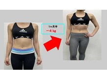 ライオット(RIOT)/パーソナルトレーニング