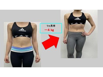 ライオット(RIOT)/パーソナルトレーニング