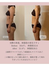 サロンドカメリア(salon de Camellia)/2週間プログラムでー５キロ！