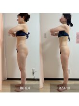 パピヨン(Papillon)/全身痩身◎