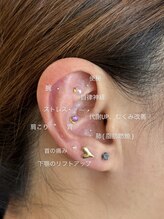 晴々/おしゃれに健康ケア