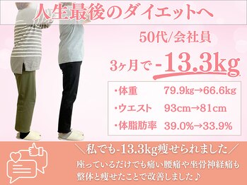 カイト(Kaito)/50代/会社員