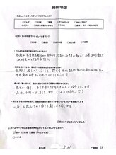 カワル整体 上通り院/【施術感想をピックアップ！】