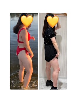 パルティール 銀座店 partir/下半身スッキリ！【痩身】