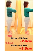 樹美容整体院/オンラインダイエット　