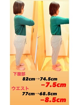 樹美容整体院/オンラインダイエット　