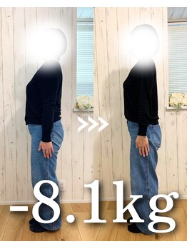 ゆうきや整体院/-8.1キロ達成!!