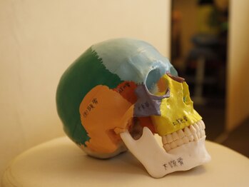 RKY/大人気 劇的小顔矯正★