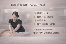 サロンドルフレ(salon de Reflet)