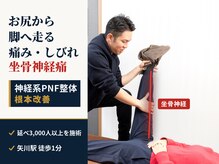 メイクワンズワールド 矢川店(Make One’s World)