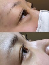 ユニバー(UNIVER)