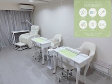 ネイル スパ ココプラス(Nail spa Cocoplus)