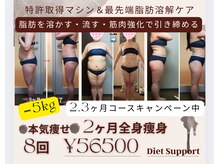 ダイエット サポート(DIET SUPPORT)