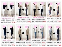 越谷KAJI整体院の雰囲気(【美容整体×ダイエット】)