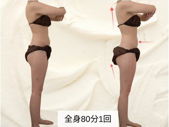 トレゾール(tresor)/【痩身】キャビテーション80分