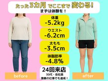 キースタイルフィットネス/たった3カ月で体重5.2kg減達成！