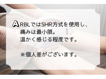 RBL 新宿本店/痛みはありますか?