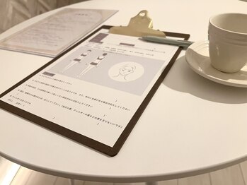 アンソレイユ(ensoleille)/ウェルカムドリンク