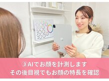 札幌ハッピーカラー 札幌駅前/ビューティーフィッター