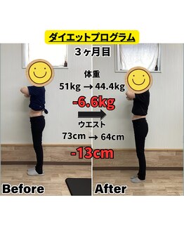 すまいむ整体院/50代専用！痩せたい女性は集まれ