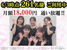 スリムステーション 高槻駅前(Slim Station)